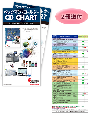 最新ポケット版cdチャート 謹呈 サイトメトリードットコム 最新ポケット版cdチャート 謹呈 サイトメトリードットコム