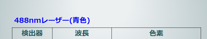 Arレーザー(青)　レーザー(赤)