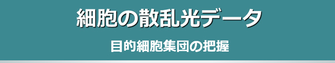 細胞の散乱光データ 目的細胞集団の把握
