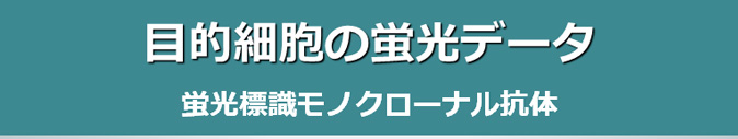 目的細胞の蛍光データ 蛍光標識モノクローナル抗体