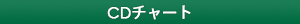 CDチャート