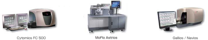 Cytomics FC 500 MoFlo Astrios Gallios / Navios
