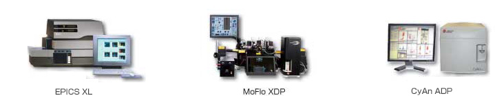 EPICS XL MoFlo XDP CyAn ADP